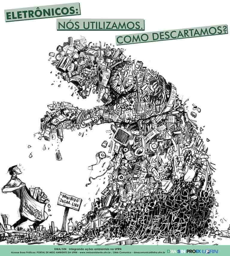 Descarte de eletrônicos